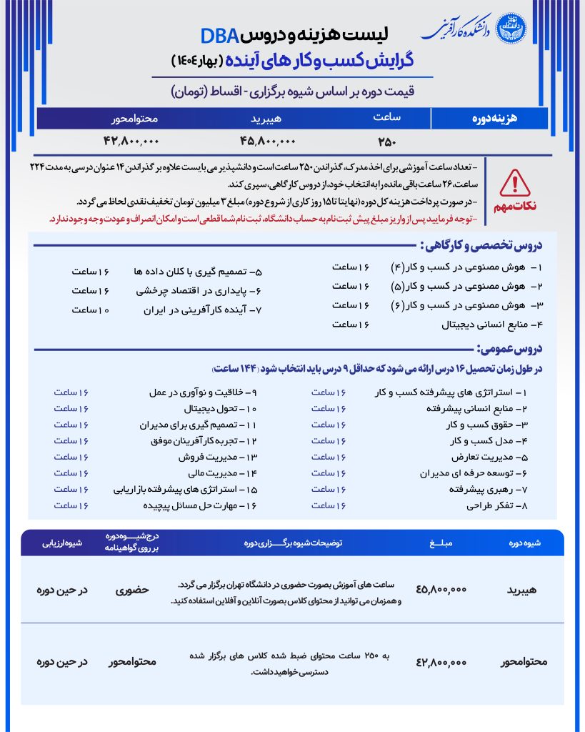 DBA کسب و کارهای آینده